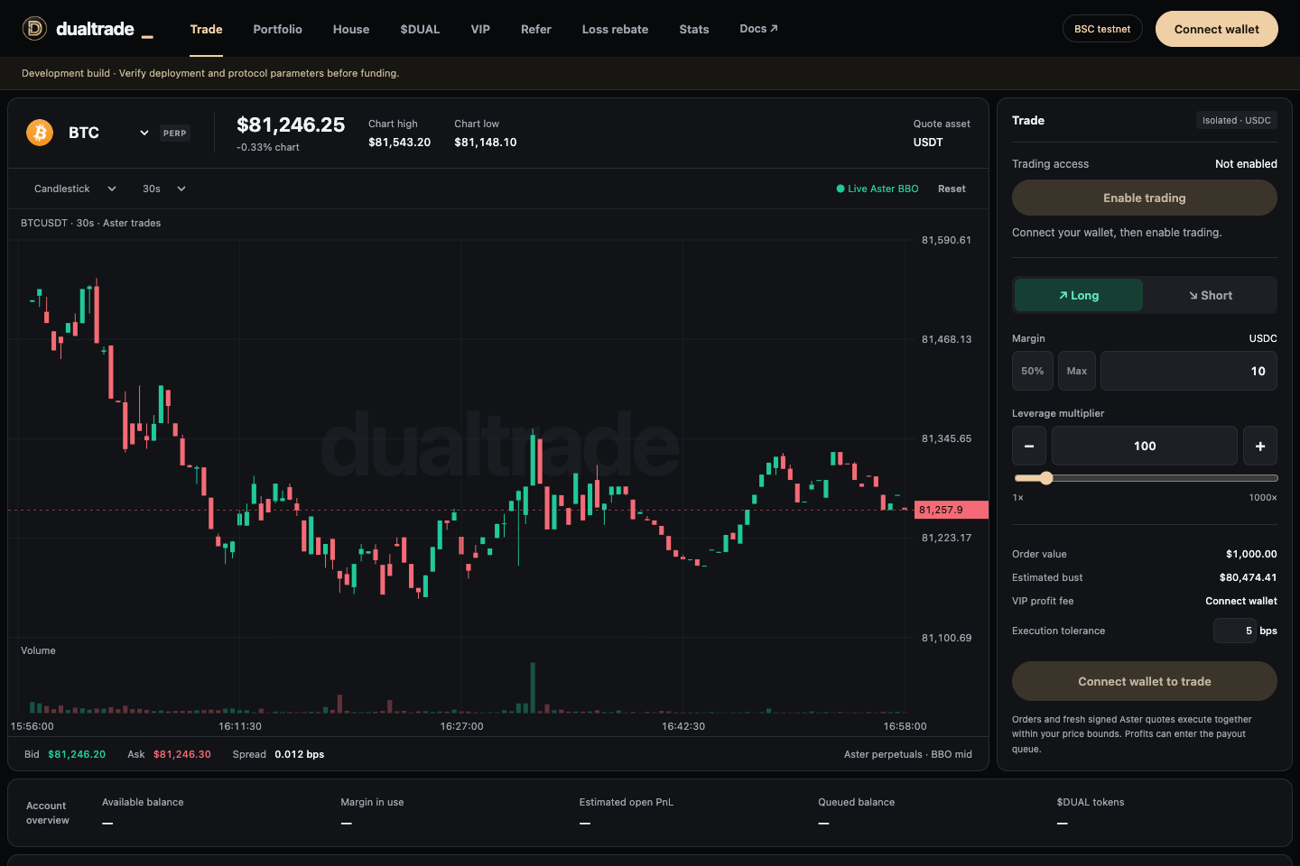 Dualtrade trading terminal showing a market chart, order form and account overview